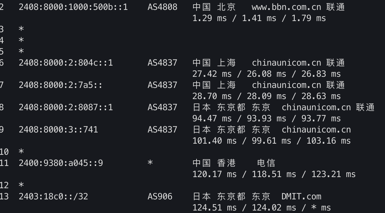IPv6 去程路由 2
